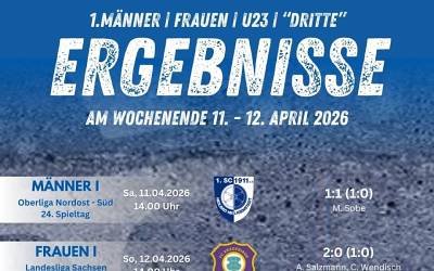 MÄNNER & FRAUEN | Blick aufs Wochenende